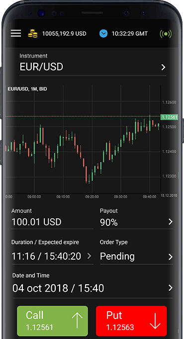 Discover the World Best Binary Options Brokers 9