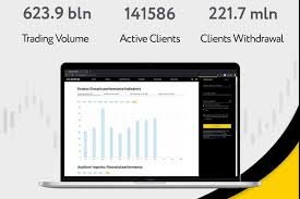 Free Exness Mt4 Trading Platform - Maximize Your Trading Potential Free Exness Mt4 Trading Platform - Maximize Your Trading Potential