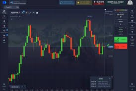 Mastering Trading Pocket Option Strategies for Success Mastering Trading Pocket Option Strategies for Success
