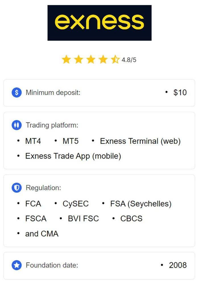 Ultimate Guide to Exness MT4 for PC A Comprehensive Overview Ultimate Guide to Exness MT4 for PC A Comprehensive Overview