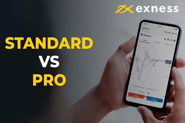 Understanding Exness Forex Trading Broker A Comprehensive Guide Understanding Exness Forex Trading Broker A Comprehensive Guide
