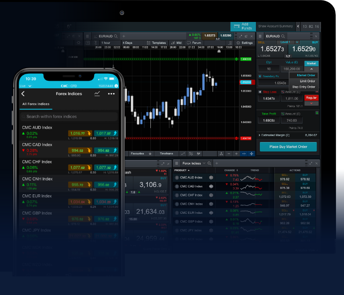 The Essential Guide to Forex Trading Platforms 1744915047 The Essential Guide to Forex Trading Platforms 1744915047