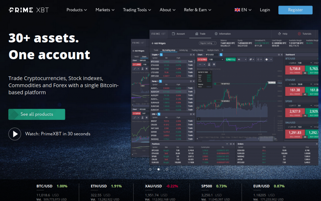 Understanding the PrimeXBT Exchange A Comprehensive Guide Understanding the PrimeXBT Exchange A Comprehensive Guide
