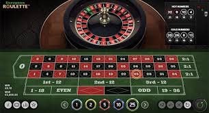Experience the Thrill Play Roulette for Money Online